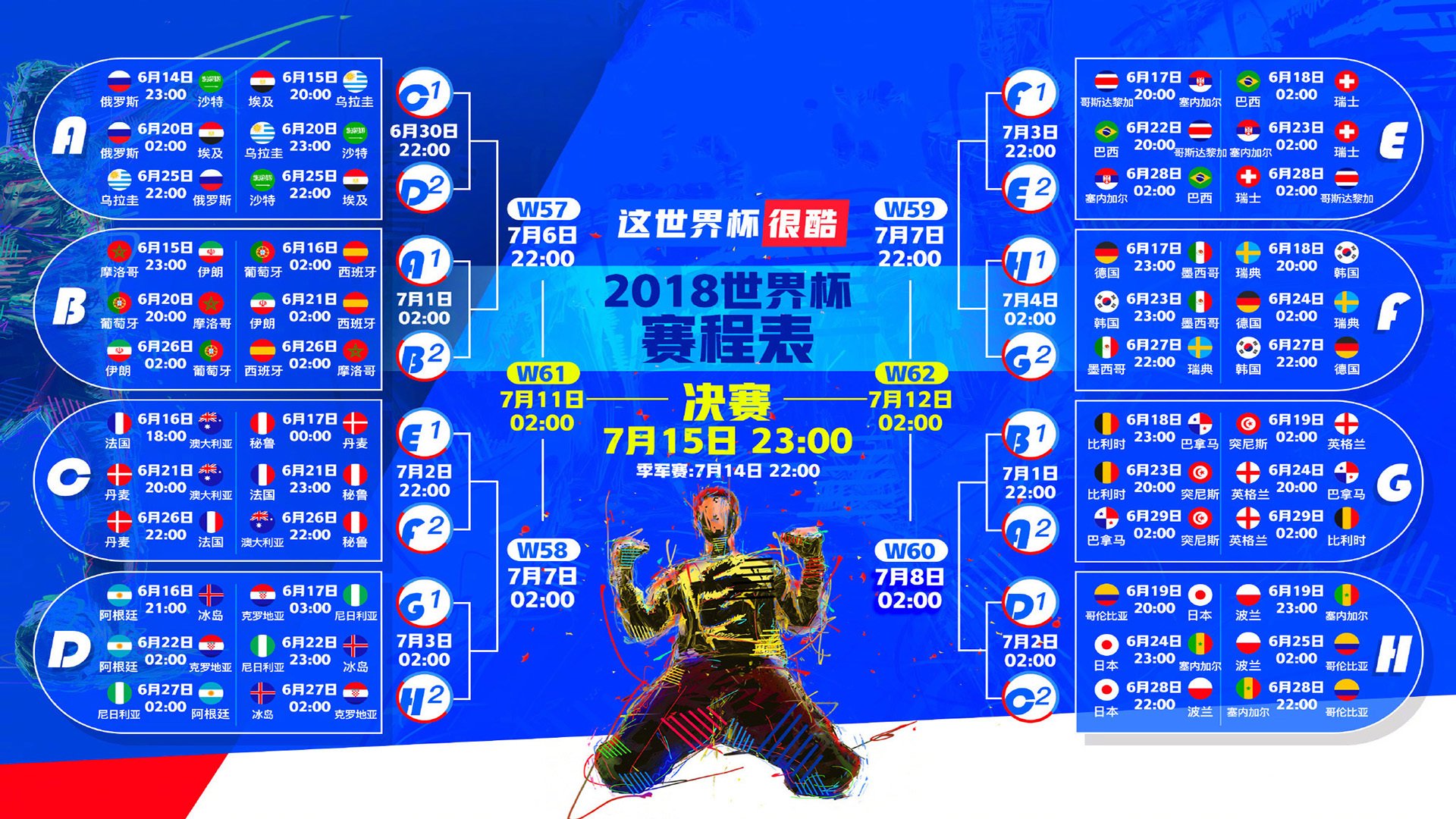 北欧风暴横扫战车，2026世界杯H组，挪威用完美复仇书写唯一传奇